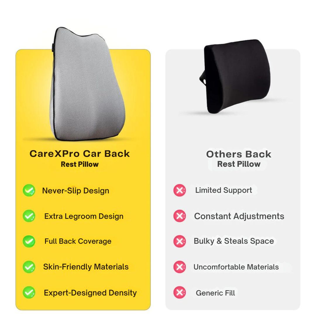 CareXPro Ultimate Car Backrest Cushion